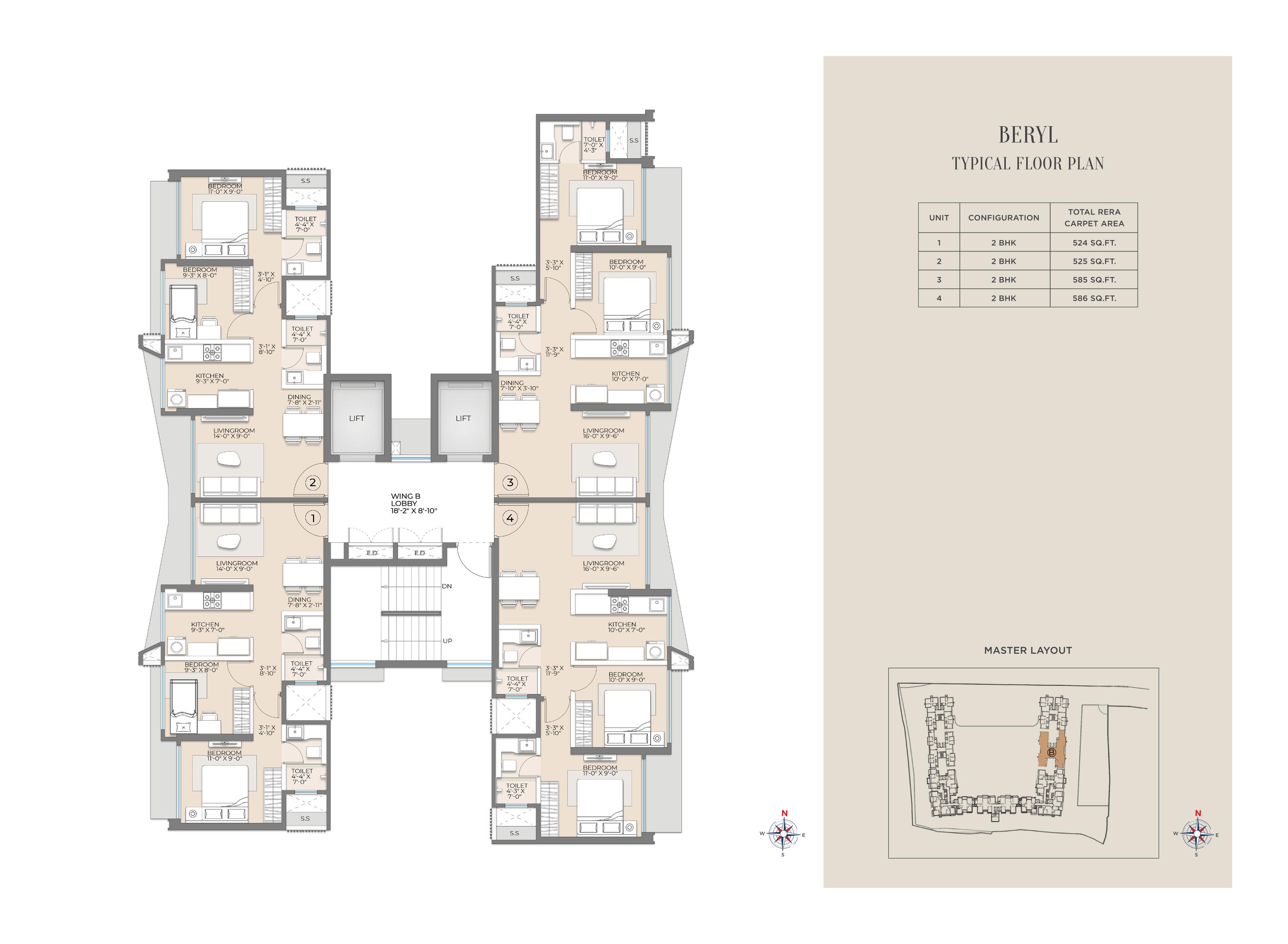 Project View